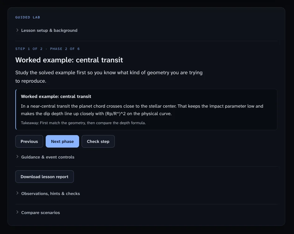 Guided Lab: a worked example for a central transit, with phase navigation and the lesson report download.